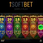 Hollywoodbets inks new slots distribution deal with Revolver Gaming for UK market